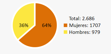 grafico_2.png