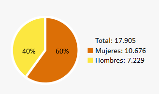 grafico_3.png