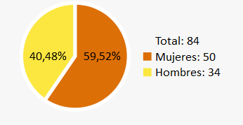 gráfico_1.png