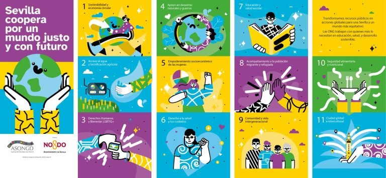 Descubre la Declaración Coolectiva de Sevilla: 6 principios para un futuro equitativo y sostenible. ASONGD y Ayuntamiento unidos por la justicia global.
